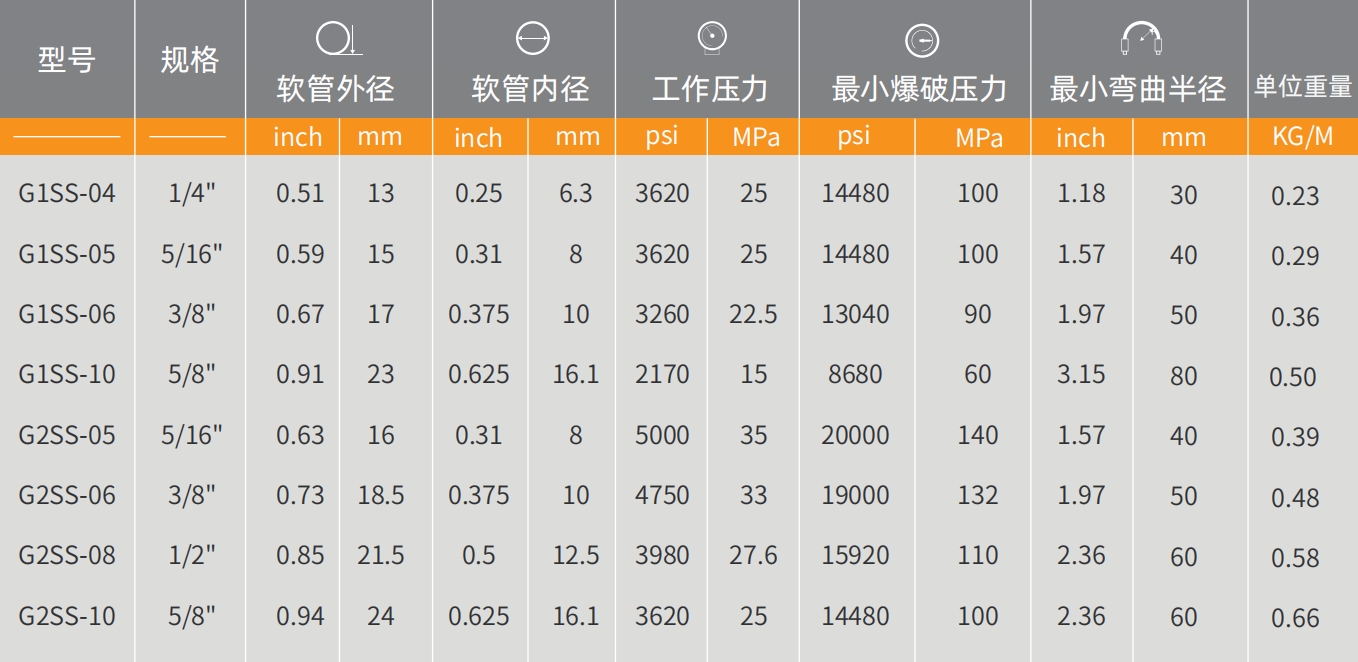240P514213G25 240P514213G25