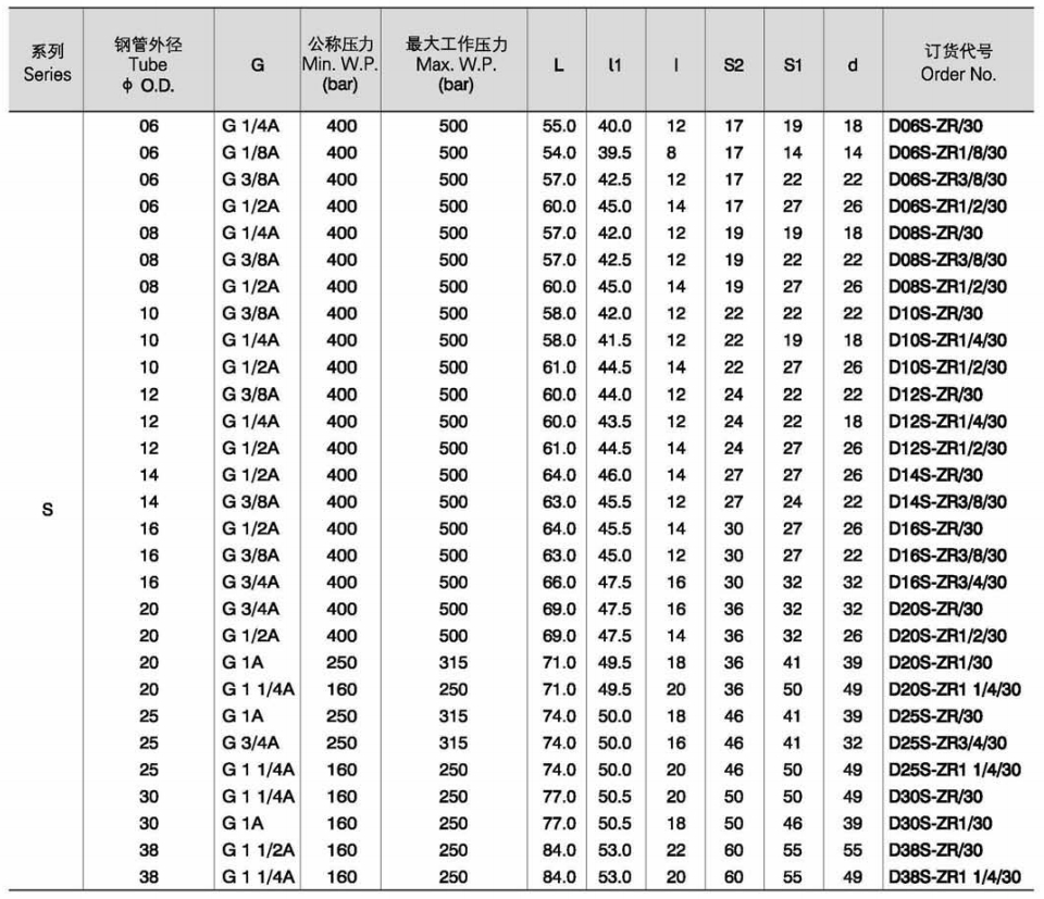 240S016453M59 240S016453M59